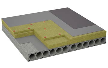 considerations of Drumnadrochit flat roofing insulation